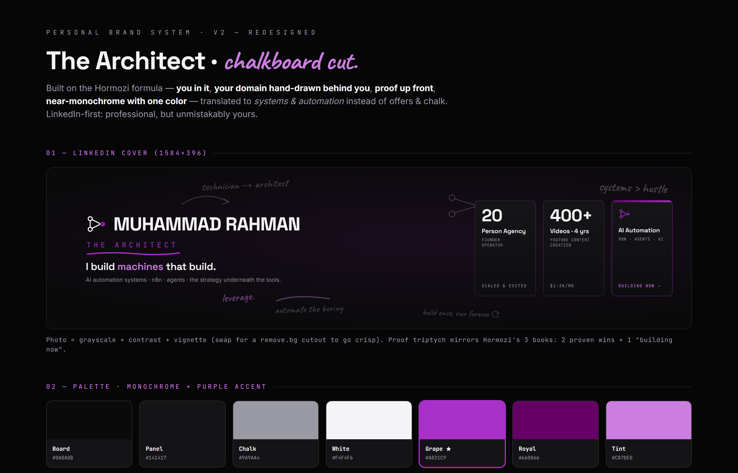 Brand Kit screenshot 2