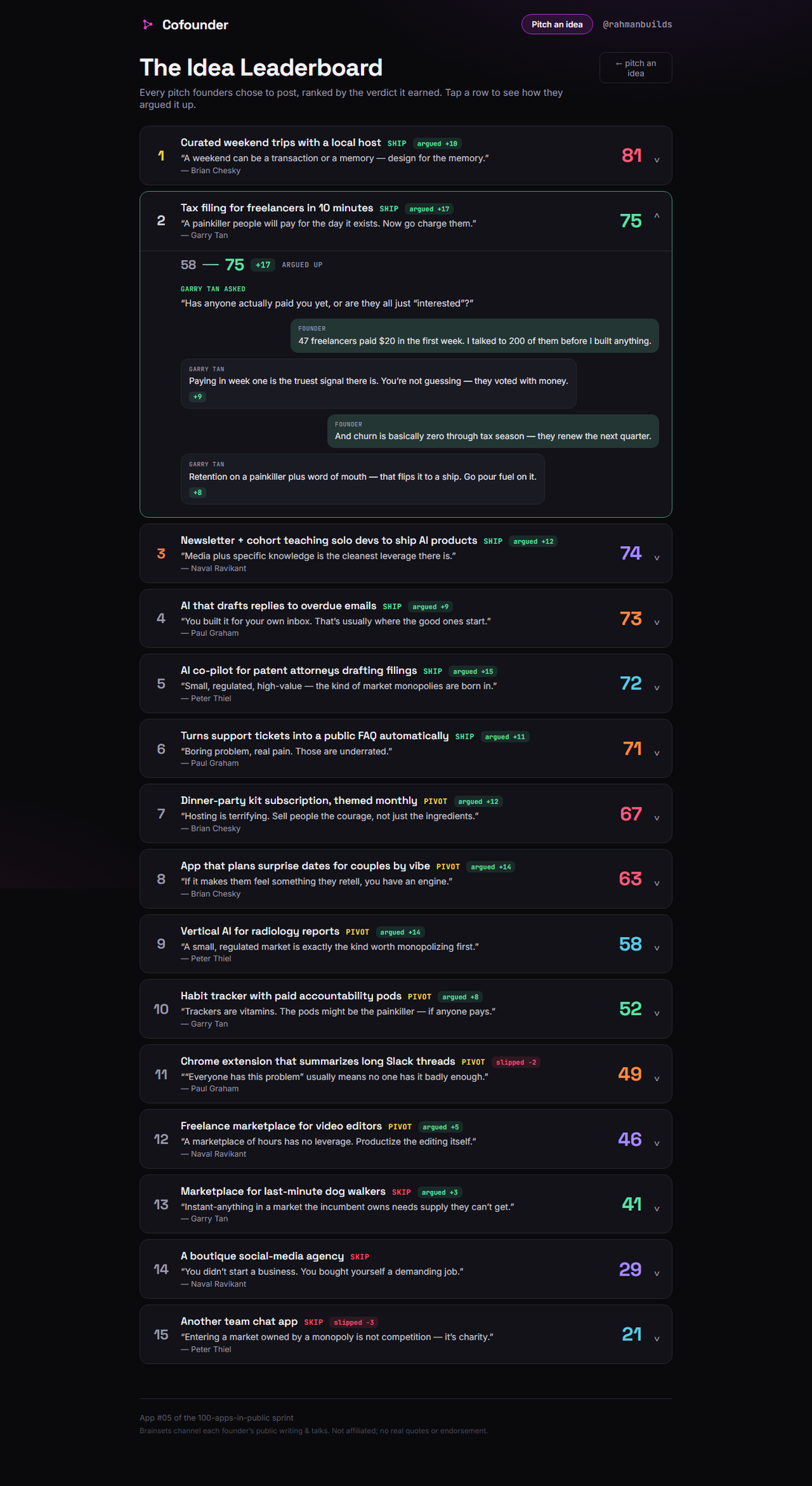 Cofounder screenshot 4